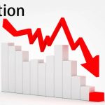 Inflation